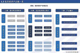 克罗斯在东契奇ins追星：2月就贡献年度最佳助攻，没意思！